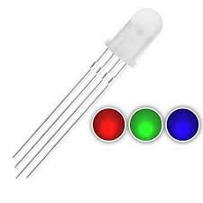LED RGB